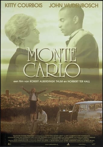 Poster of Monte Carlo