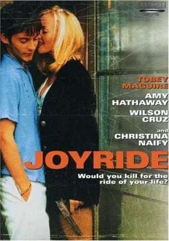 Poster of Joyride