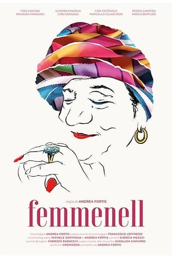 Poster of Femmenell (City of Mermaids)