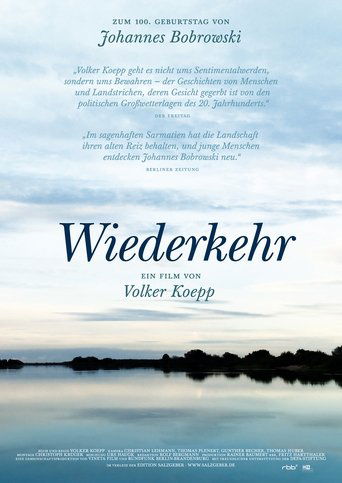 Poster of Wiederkehr