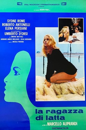 Poster of Tin Girl