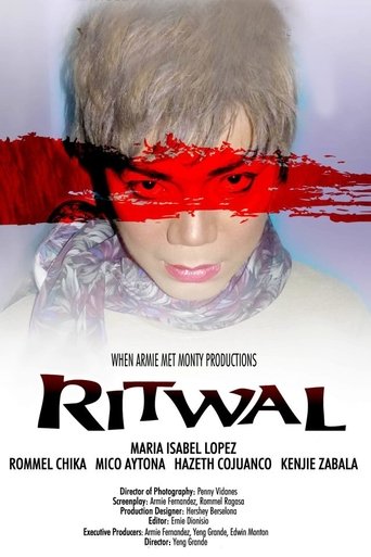 Poster of Ritual