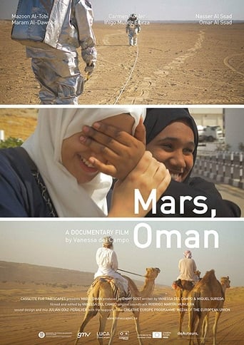 Poster of Mars, Oman