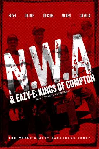 Poster of NWA & Eazy-E: The Kings of Compton