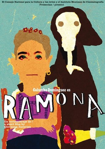 Poster of Ramona