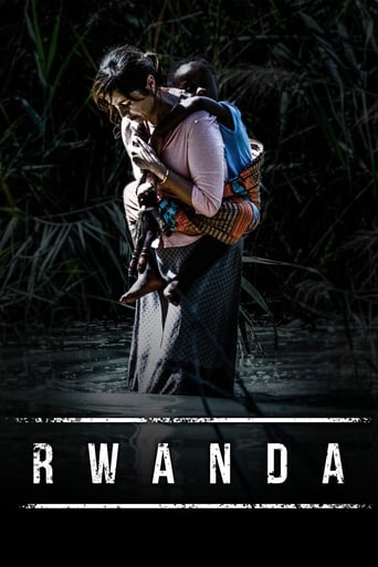 Poster of Rwanda