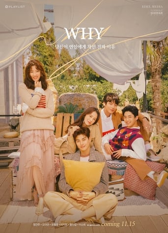 Poster of W.H.Y. : What Happened to Your relationship