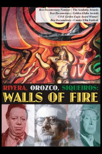 Poster of Walls of Fire