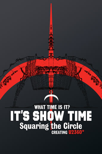 Poster of U2360° Tour: Squaring The Circle