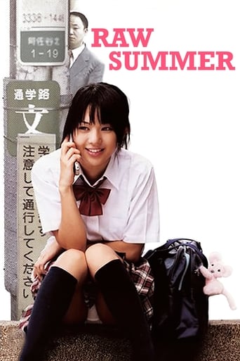 Poster of Raw Summer