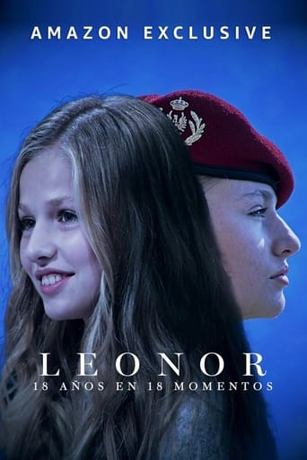 Poster of Leonor: 18 años en 18 momentos