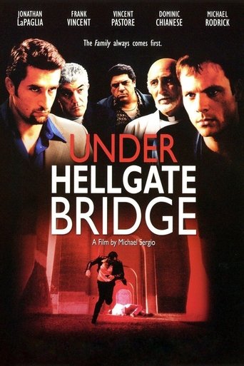 Poster of Under Hellgate Bridge