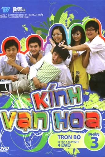 Poster of Kính Vạn Hoa