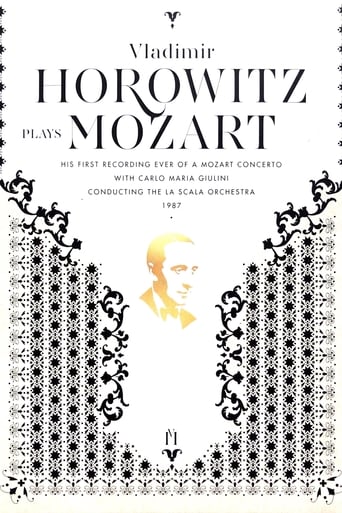 Poster of Horowitz Plays Mozart