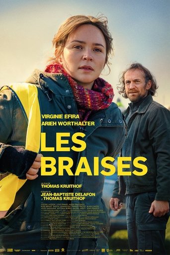 Poster of Les Braises