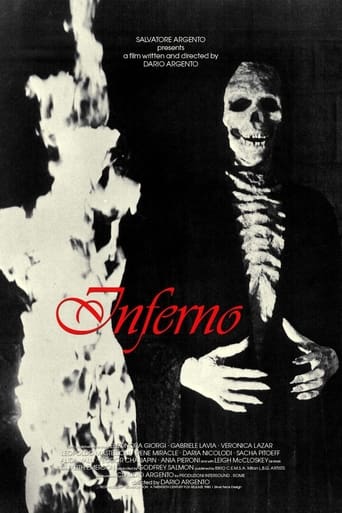 Poster of Inferno