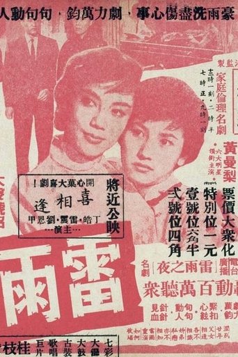 雷雨之夜 Poster of 雷雨之夜
