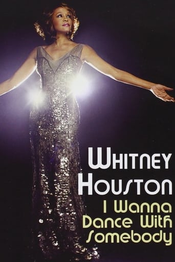 Poster of WHITNEY HOUSTON - Live (Norfolk - USA)