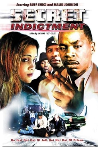 Poster of Secret Indictment