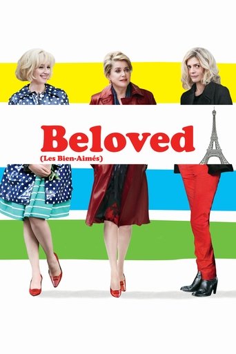 Poster of Beloved