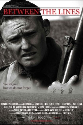 Poster of Between the Lines
