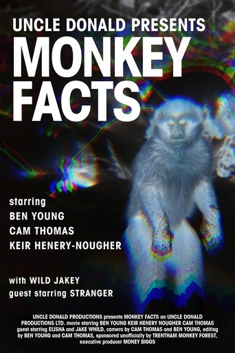 Poster of monkey facts.