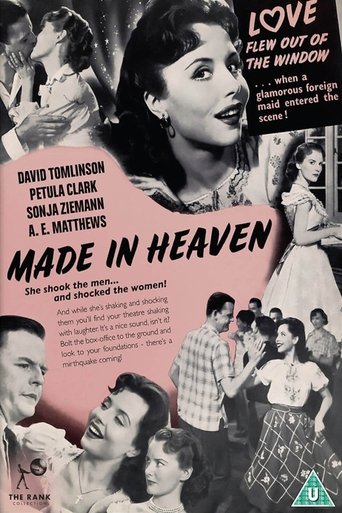 Made in Heaven Poster of Made in Heaven