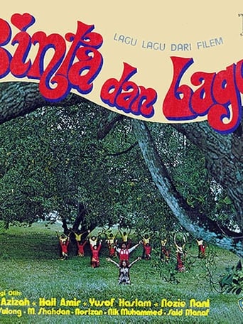 Poster of Cinta Dan Lagu