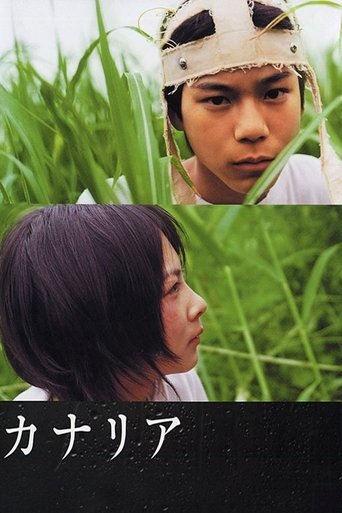Poster of Canary