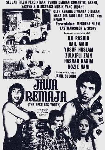 Poster of Jiwa Remaja