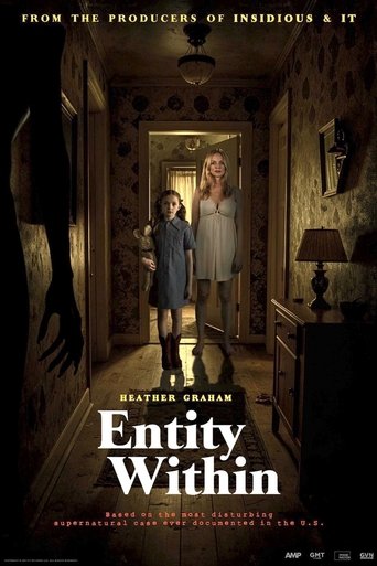 Poster of Entity Within