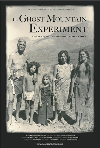 Poster of The Ghost Mountain Experiment