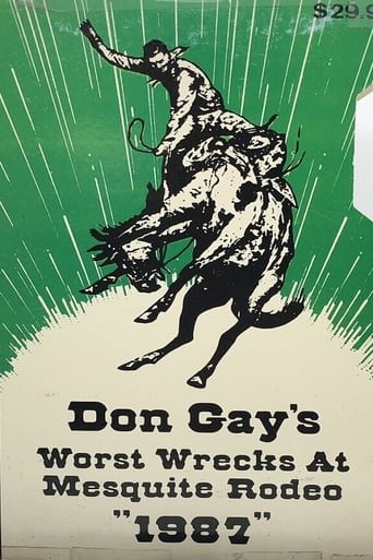 Poster of Don Gay's Worst Wrecks at Mesquite Rodeo 1987