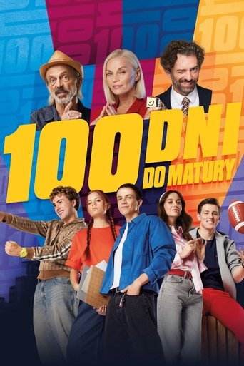 Poster of Graduation Heist