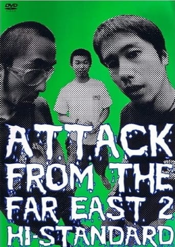 Poster of ATTACK FROM THE FAR EAST 2