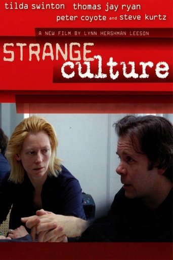 Poster of Strange Culture