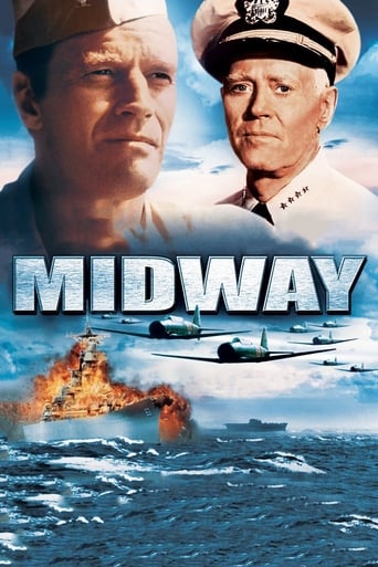 Poster of Midway