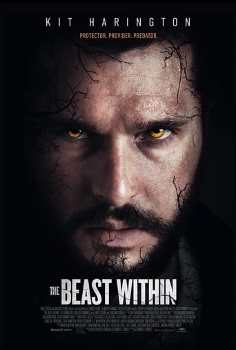 Poster of The Beast Within