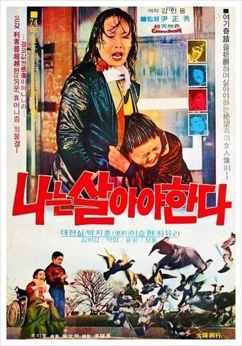 Poster of I Must Live
