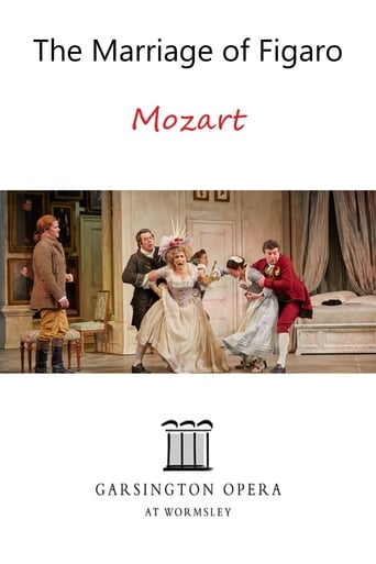 Poster of The Marriage of Figaro - Garsington