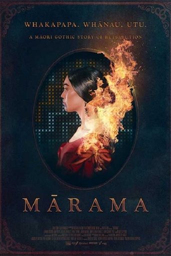 Poster of Mārama