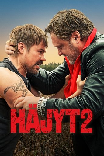Poster of Häjyt 2