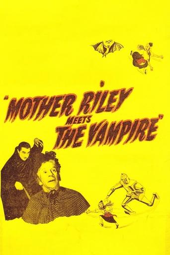 Poster of Mother Riley Meets the Vampire