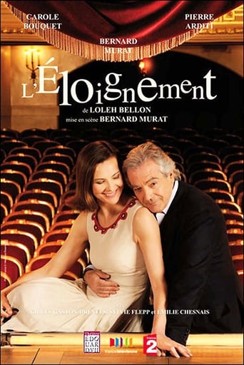 Poster of L'Éloignement