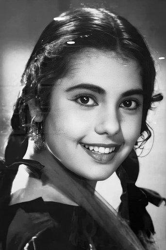Portrait of Mumtaz Askari