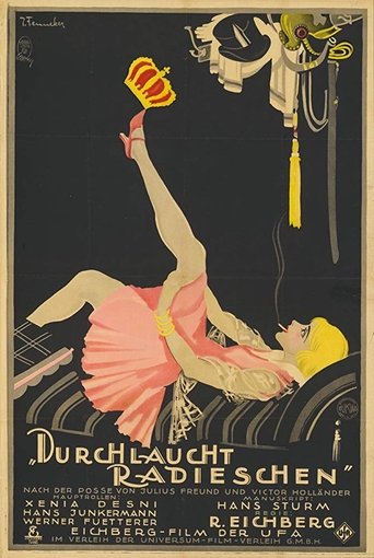 Poster of Durchlaucht Radieschen