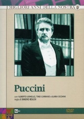 Poster of Puccini