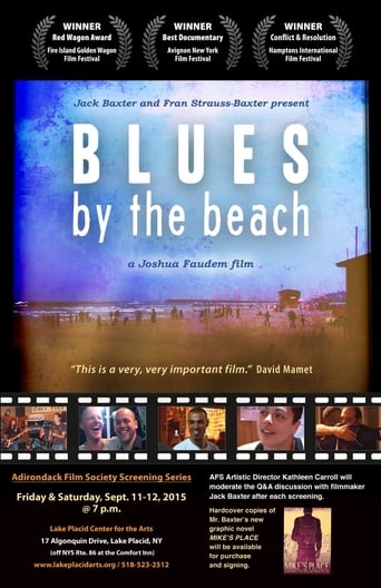 Poster of Blues by the Beach