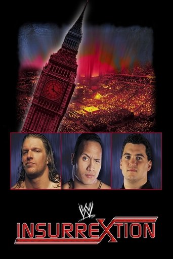 Poster of WWE Insurrextion 2000