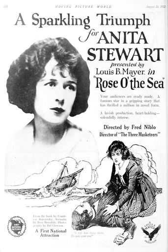 Poster of Rose o' the Sea